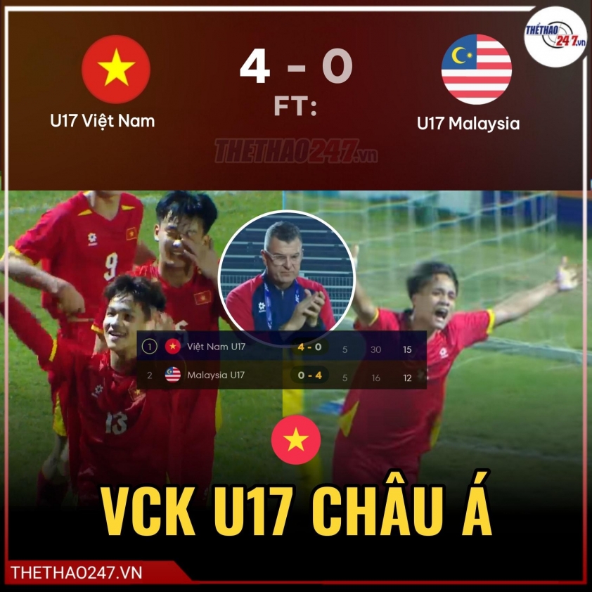 "CĐV Đông Nam Á bùng nổ niềm vui khi U17 Việt Nam vào Asian Cup" 5 CĐV Đông Nam Á bùng nổ cảm xúc khi U17 Việt Nam giành vé dự Asian Cup 750977