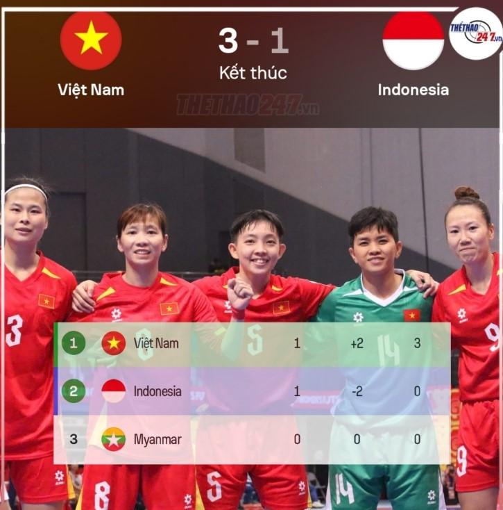 CĐV Đông Nam Á đồng loạt ca ngợi khi Việt Nam hạ đẹp Indonesia 758985