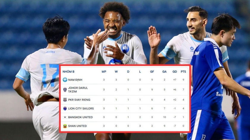 Tin vui bất ngờ cho đội Malaysia trước thềm trận đấu với Nam Định 6 1