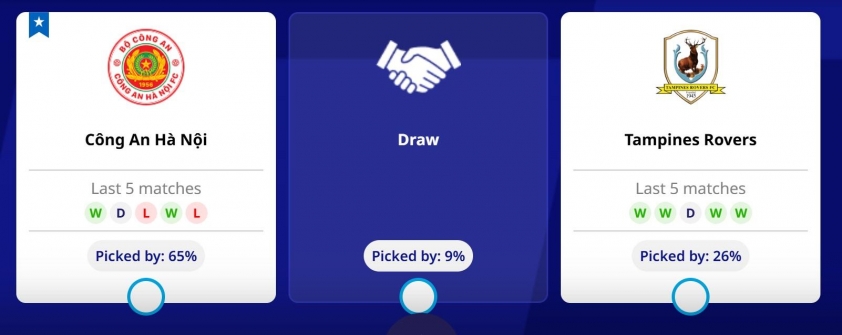 Siêu máy tính AFC dự đoán điều tích cực cho CAHN trước trận Tampines 4 Siêu máy tính AFC báo tin vui đến CAH 789136