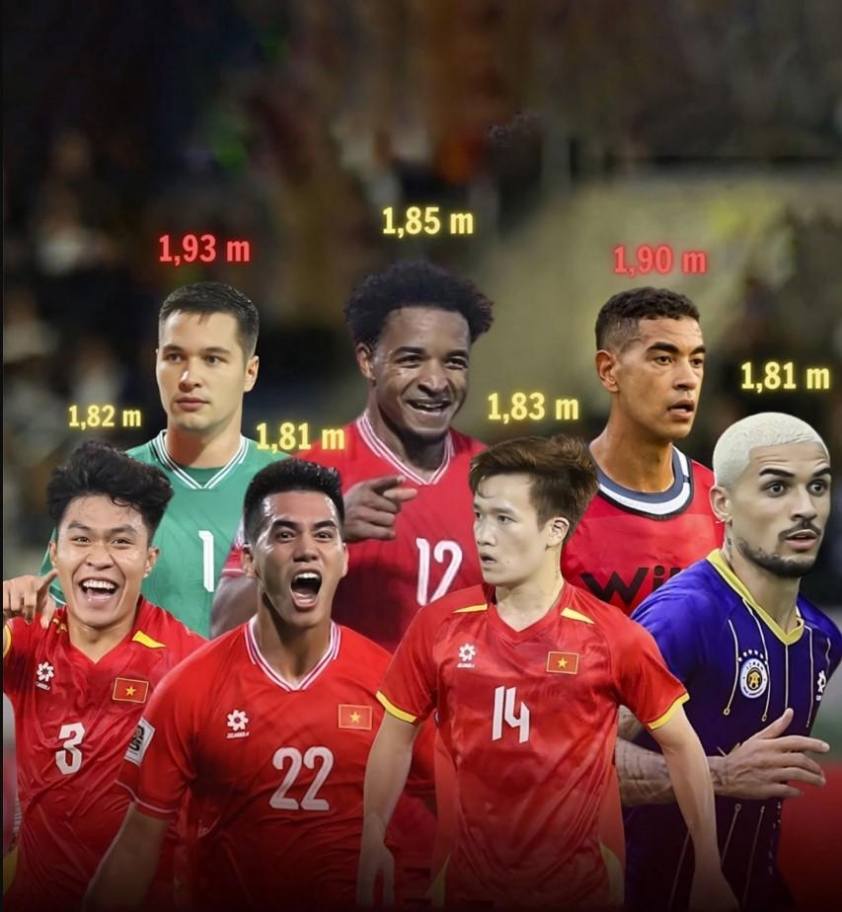 ĐT Việt Nam sở hữu đội hình cao nhất lịch sử, chuẩn bị đấu Malaysia 5 Đội tuyển Việt Nam sở hữu đội hình cao nhất lịch sử, sẵn sàng đấu Malaysia 794940