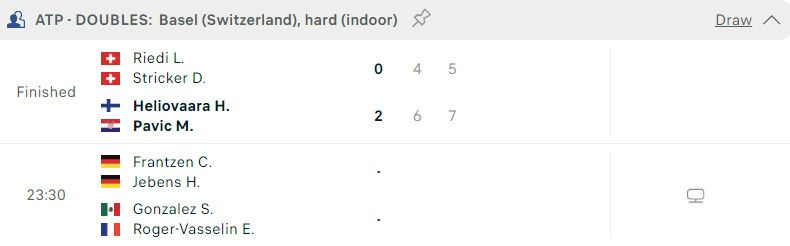 Lịch thi đấu tennis hôm nay 23/10: ATP Basel, Vienna khởi tranh 345395