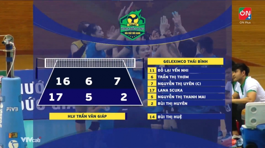 Trực tiếp bóng chuyền Geleximco Thái Bình vs Vietinbank, 13h30 ngày 11/11 (LINK HD) 355045