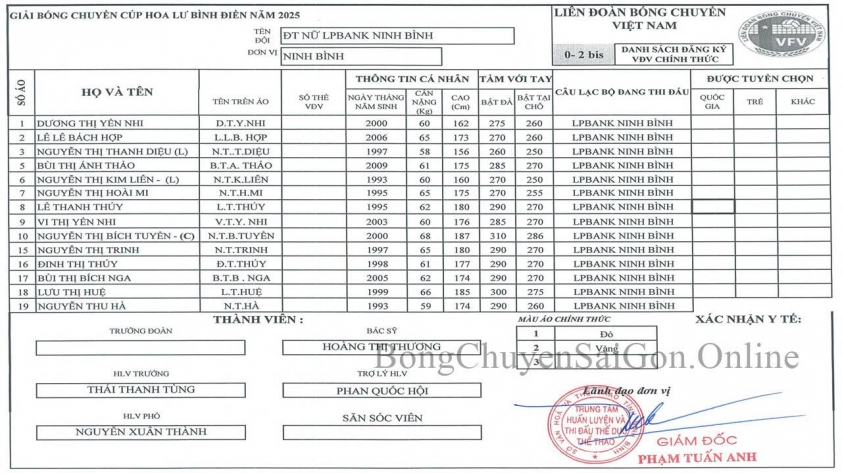 Danh sách thi đấu 6 đội bóng chuyền nữ dự Cúp Hoa Lư - Bình Điền 2025 597398Danh sách thi đấu 6 đội bóng chuyền nữ dự Cúp Hoa Lư - Bình Điền 2025 597398