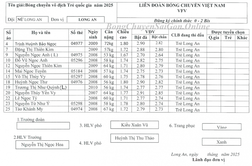 Trực tiếp bóng chuyền VTV Bình Điền Long An vs Thông tin Đông Bắc, 14h00 ngày 18/5 636438