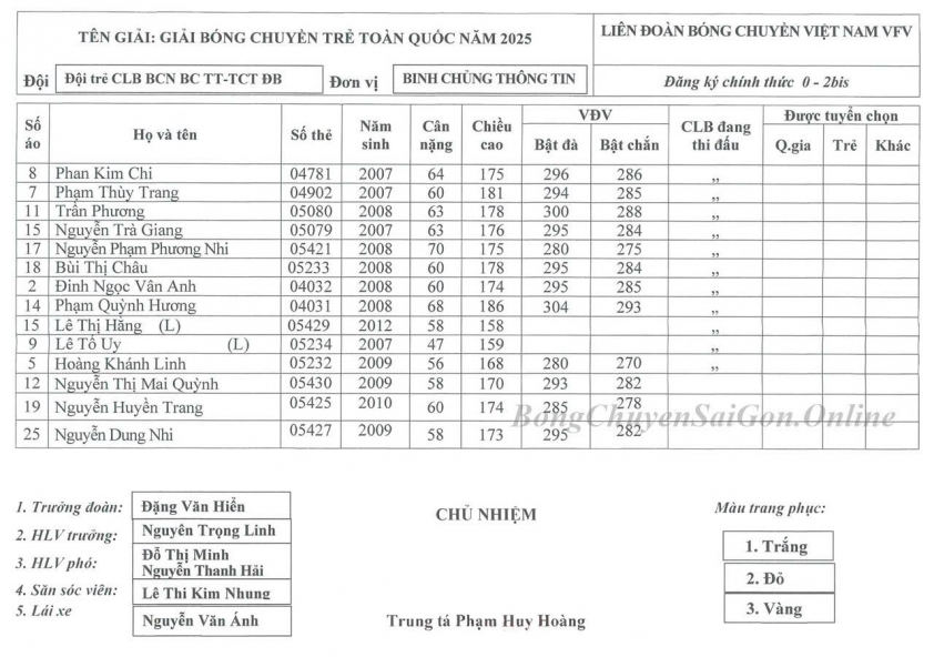 Trực tiếp bóng chuyền VTV Bình Điền Long An vs Thông tin Đông Bắc, 14h00 ngày 18/5 636439