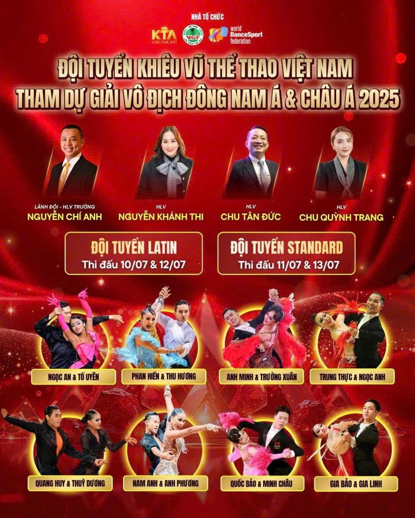 Hơn 3000 vận động viên dự Giải Khiêu vũ thể thao quốc tế Vietnam Dancesport Festival 2025 653157
