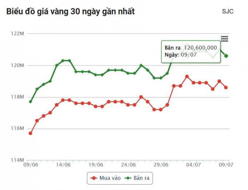 vang1-686df0cb16228