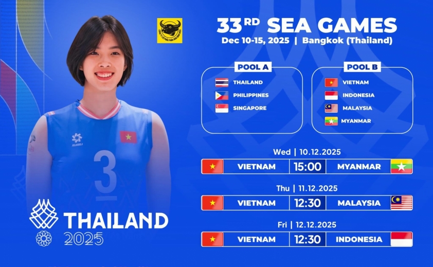 Lịch thi đấu bóng chuyền nữ SEA Games 33 mới nhất 747916
