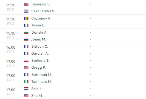 Lịch thi đấu tennis 22/12: Hấp dẫn World Tennis League 377160
