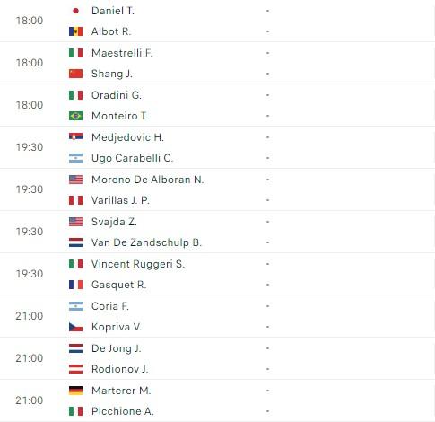 Lịch thi đấu tennis 6/5: Khởi tranh vòng loại Rome Masters 2024 456933