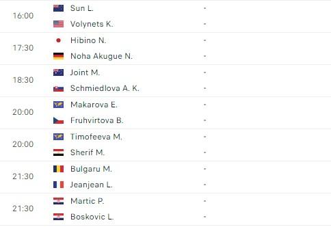 Lịch thi đấu tennis 6/6: Đại chiến Iga Swiatek - Coco Gauff 476185