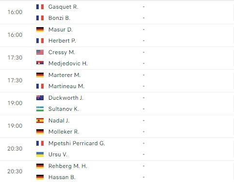 Lịch thi đấu tennis 8/6: Tâm điểm chung kết Iga Swiatek - Jasmine Paolini 477488