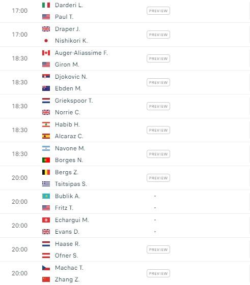 Lịch thi đấu tennis 27/7: Novak Djokovic, Carlos Alcaraz xuất trận 504198