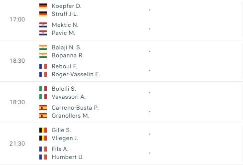 Lịch thi đấu tennis 27/7: Novak Djokovic, Carlos Alcaraz xuất trận 504200