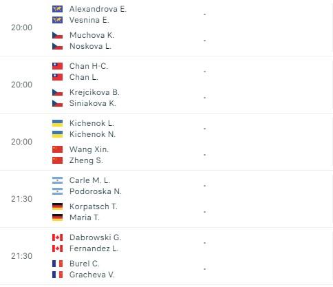 Lịch thi đấu tennis 27/7: Novak Djokovic, Carlos Alcaraz xuất trận 504203