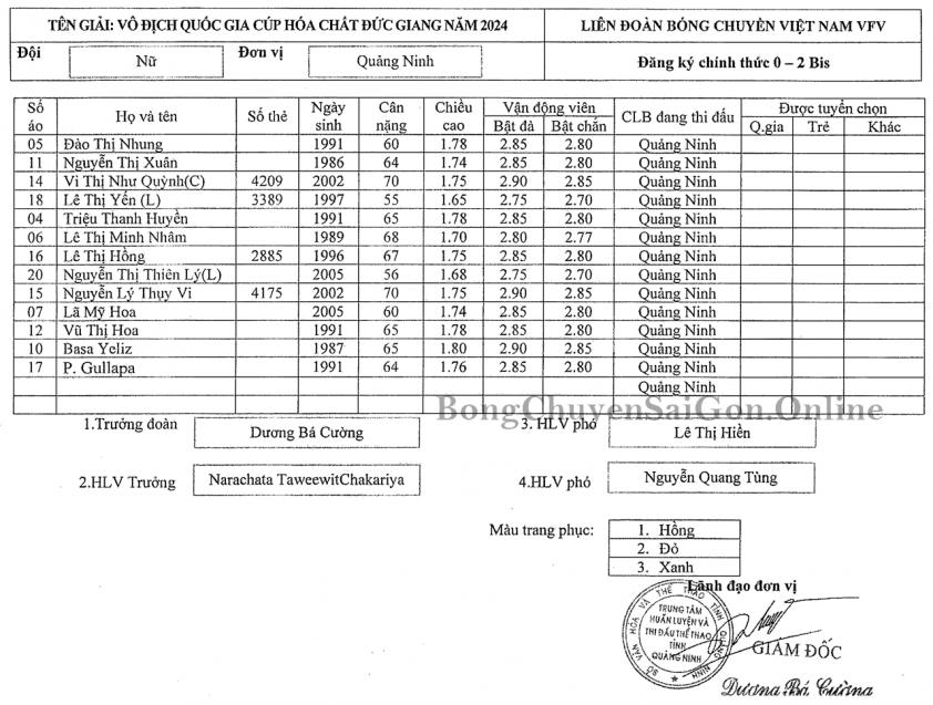 Trực tiếp bóng chuyền VietinBank vs Quảng Ninh, 20h00 hôm nay 10/11 554720