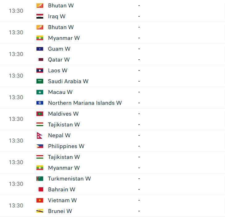 Lịch thi đấu tennis 28/11: Đội tuyển quần vợt nữ Việt Nam ra sân 562309