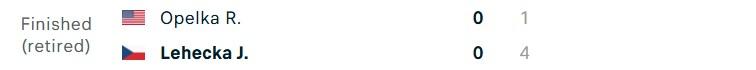 Kết quả tennis hôm nay 5/1: Mỹ lên ngôi vô địch United Cup 2025 578940