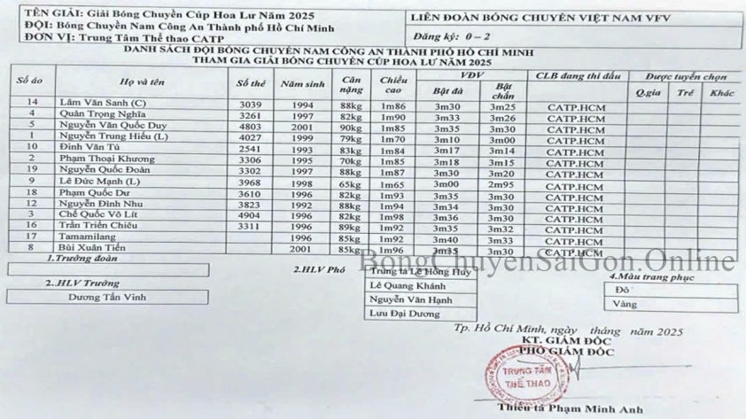 Trực tiếp bóng chuyền Biên Phòng vs Công an TPHCM, 18h00 hôm nay 7/3 601542