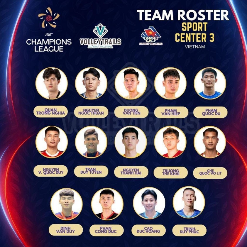 Trực tiếp bóng chuyền nam Việt Nam vs Al Muharraq, 10h35 hôm nay 12/5 633429