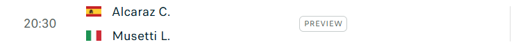 Lịch thi đấu tennis 16/5: Chờ đợi chung kết trong mơ Sinner vs Alcaraz 635430