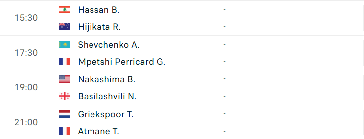 Lịch thi đấu tennis 16/5: Chờ đợi chung kết trong mơ Sinner vs Alcaraz 635432