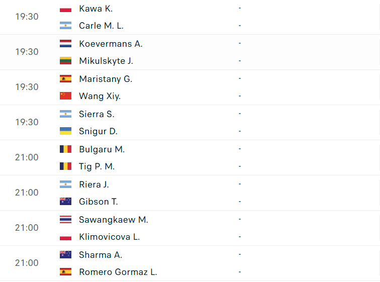 Lịch thi đấu tennis 21/5: Djokovic xuất trận ở Geneva 637653