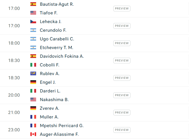 Lịch thi đấu tennis 21/5: Djokovic xuất trận ở Geneva 637645
