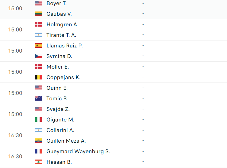 Lịch thi đấu tennis 21/5: Djokovic xuất trận ở Geneva 637646