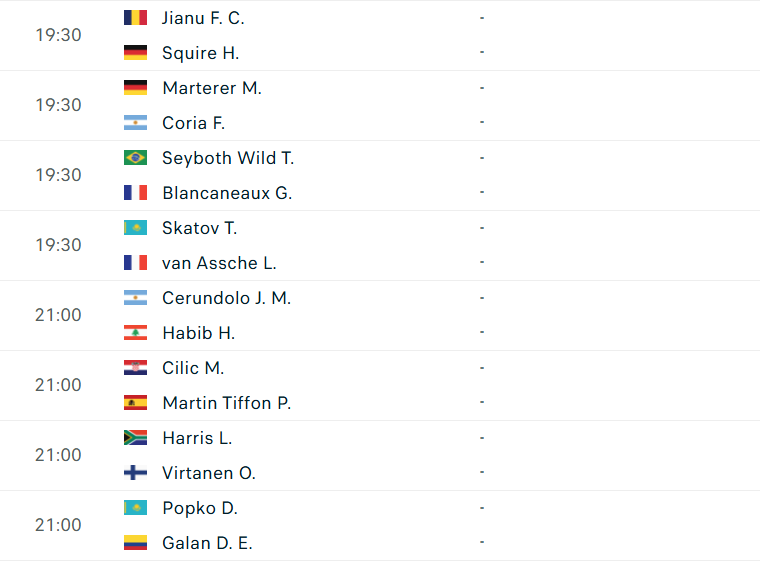 Lịch thi đấu tennis 21/5: Djokovic xuất trận ở Geneva 637649