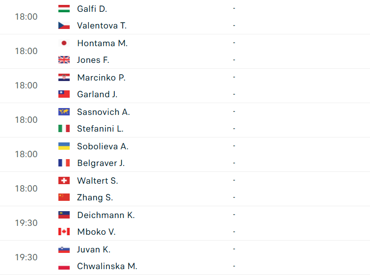 Lịch thi đấu tennis 21/5: Djokovic xuất trận ở Geneva 637652