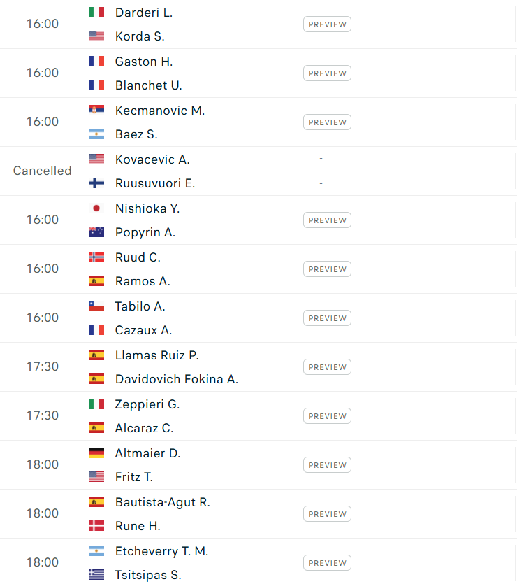 Lịch thi đấu tennis 26/5: Alcaraz ra quân ở Roland Garros 2025 640150