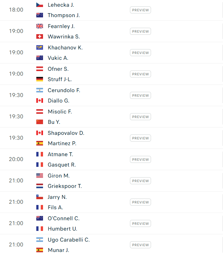 Lịch thi đấu tennis 26/5: Alcaraz ra quân ở Roland Garros 2025 640151