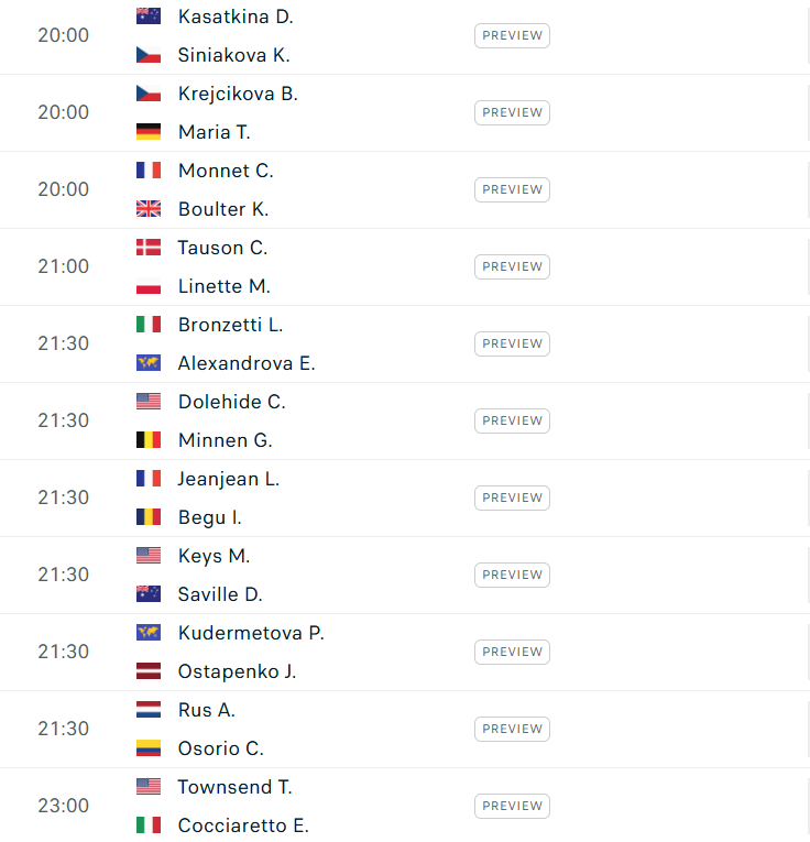 Lịch thi đấu tennis 26/5: Alcaraz ra quân ở Roland Garros 2025 640153
