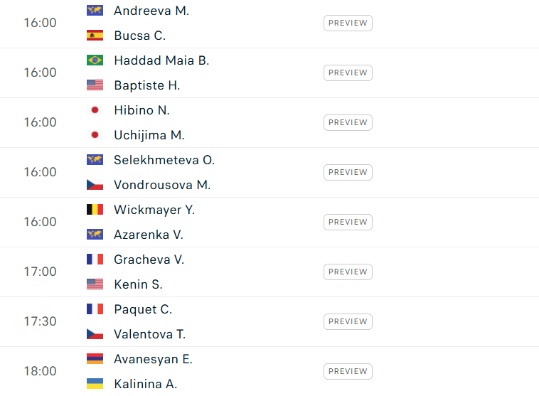 Lịch thi đấu tennis 27/5: Djokovic chào sân Roland Garros 2025 640674