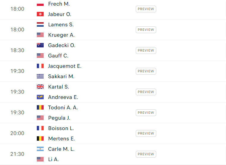 Lịch thi đấu tennis 27/5: Djokovic chào sân Roland Garros 2025 640675