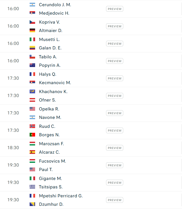 Lịch thi đấu tennis 28/5: Alcaraz gặp khó ở Roland Garros? 641190