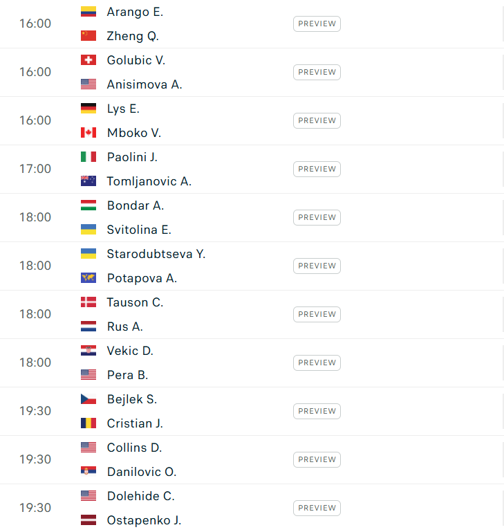Lịch thi đấu tennis 28/5: Alcaraz gặp khó ở Roland Garros? 641195