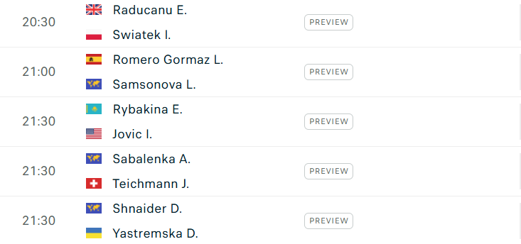 Lịch thi đấu tennis 28/5: Alcaraz gặp khó ở Roland Garros? 641196