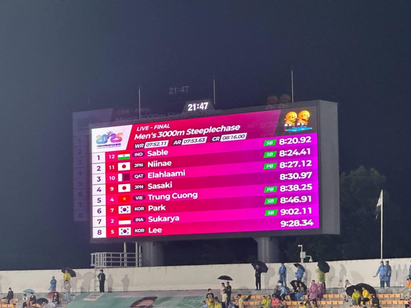 ĐKVĐ SEA Games lần thứ 2 phá kỉ lục quốc gia, lọt top 5 giải điền kinh châu Á 642384