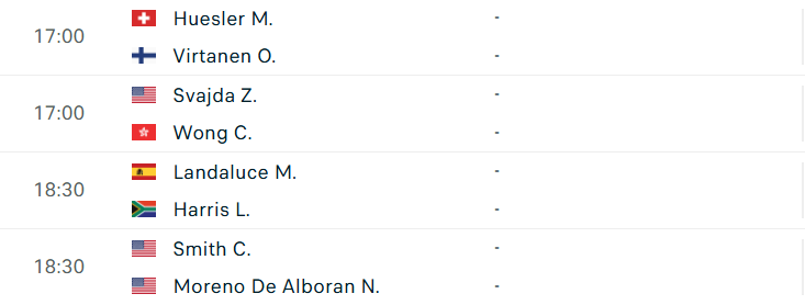 Lịch thi đấu tennis 5/6: Hấp dẫn bán kết Roland Garros 2025 644973