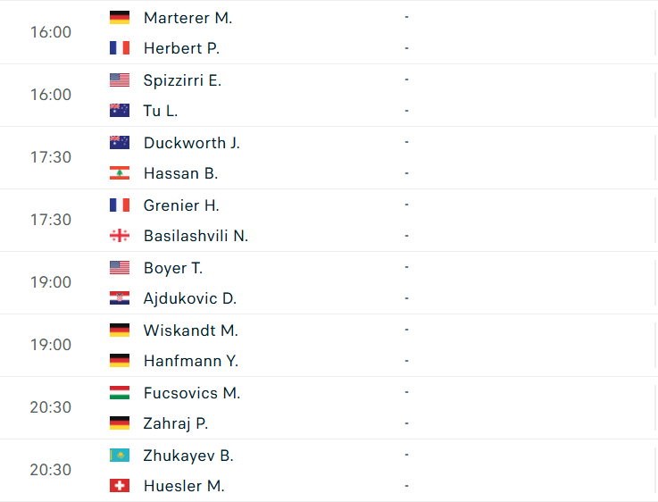 Lịch thi đấu tennis 7/6: Hấp dẫn chung kết Roland Garros 2025 646080