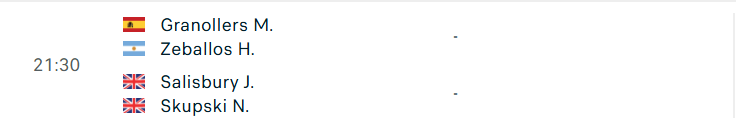 Lịch thi đấu tennis 7/6: Hấp dẫn chung kết Roland Garros 2025 646078