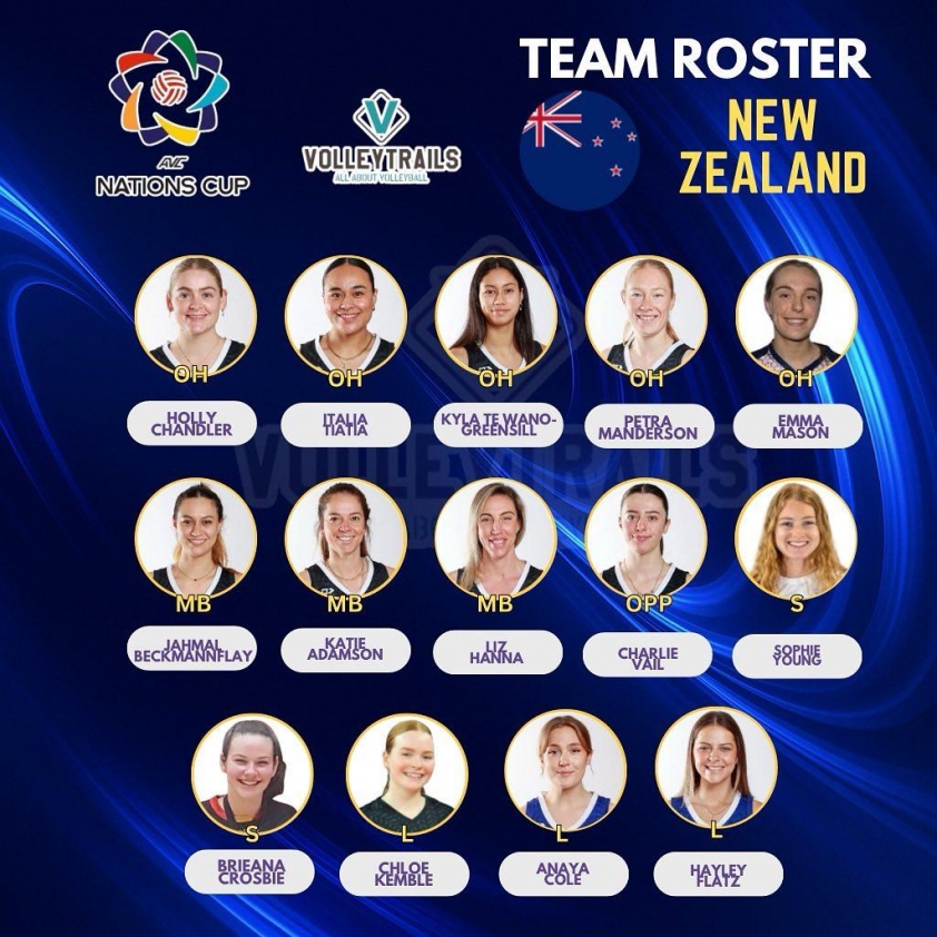 Trực tiếp bóng chuyền nữ Kazakhstan vs New Zealand, 10h00 hôm nay 7/6 646057