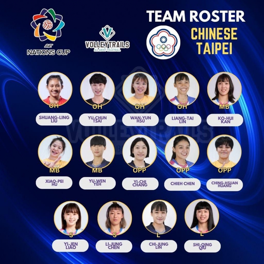 Trực tiếp bóng chuyền nữ Việt Nam vs Đài Bắc Trung Hoa, 20h00 hôm nay 8/6 646585