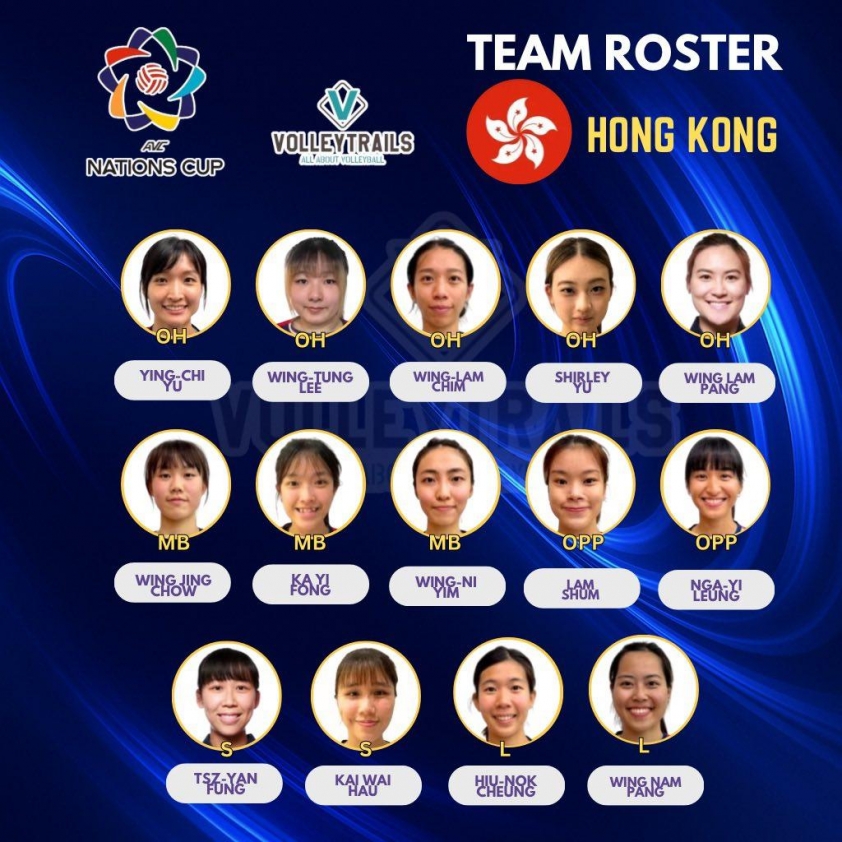 Trực tiếp bóng chuyền nữ Đài Bắc Trung Hoa vs Hồng Kông, 17h30 hôm nay 9/6 647186