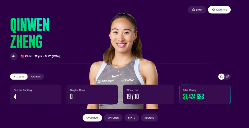 Niềm tự hào tennis châu Á lọt top 4 thế giới 650816