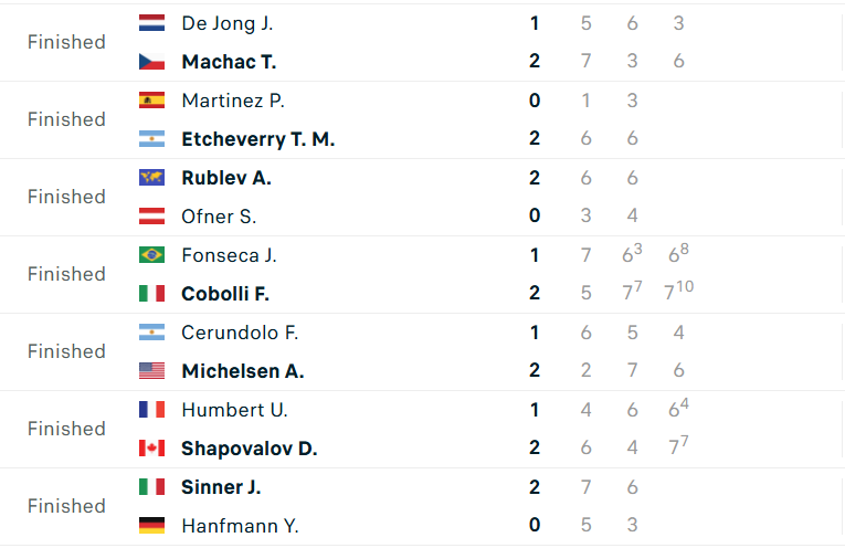 Kết quả tennis 17/6: Alcaraz, Sinner khởi đầu mùa giải sân cỏ thuận lợi 651538
