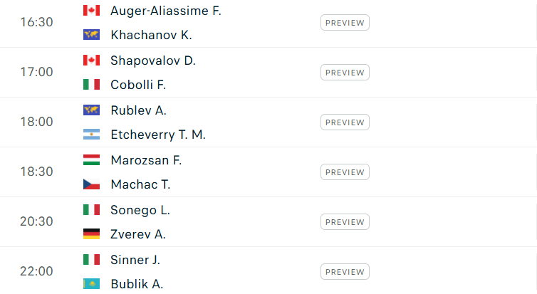 Lịch thi đấu tennis 19/6: Alcaraz, Sinner ra sân 652112